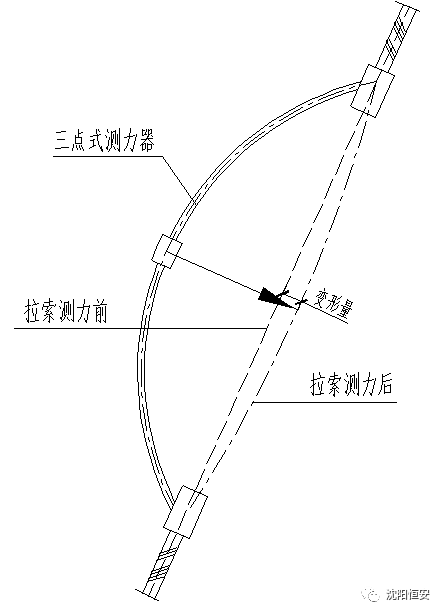 測力1.png